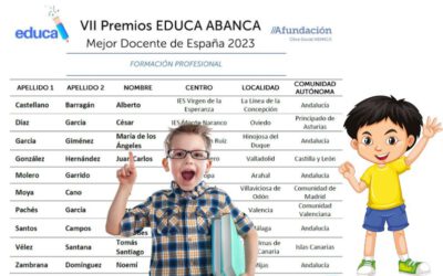 VII Premios EDUCA ABANCA – Mejor Docente de españa 2023